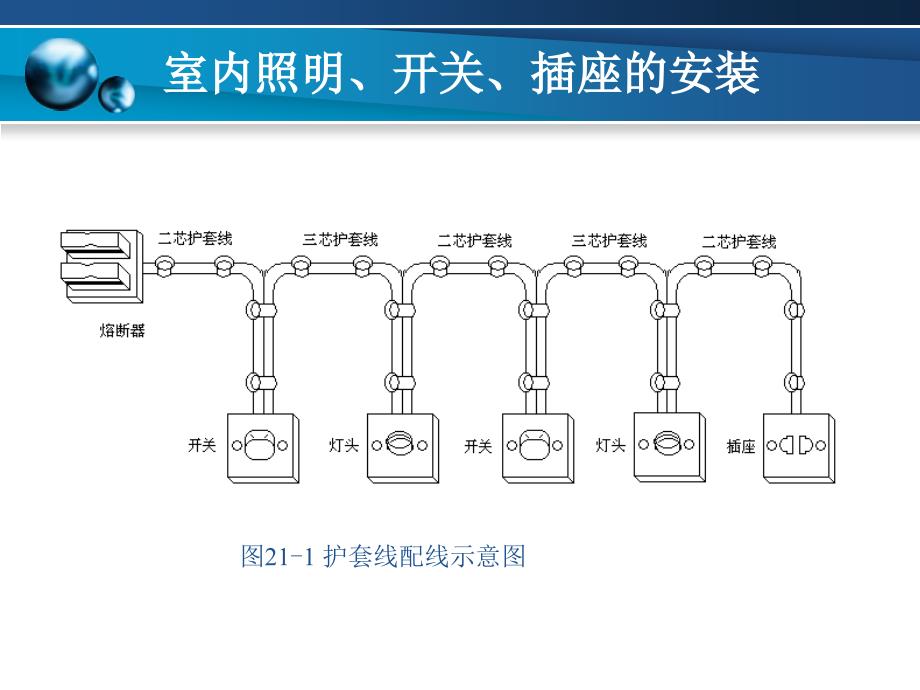 [精华]项目 室内照明、开关、插座的装置_第3页