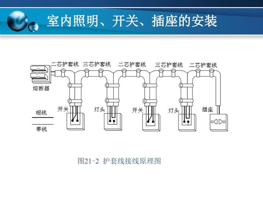 [精华]项目 室内照明、开关、插座的装置_第5页