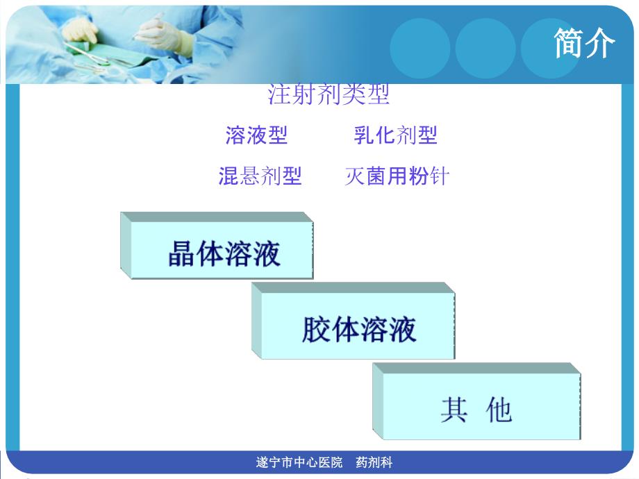 静脉用药应用与注意事项_第3页