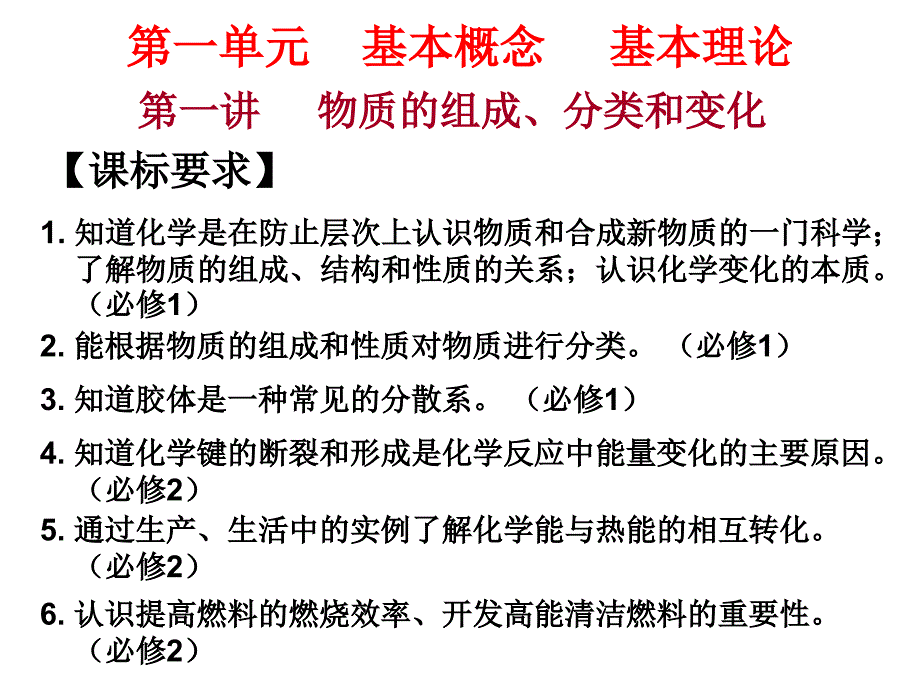 江苏省学业水平测试化学复习资料整理.ppt_第2页