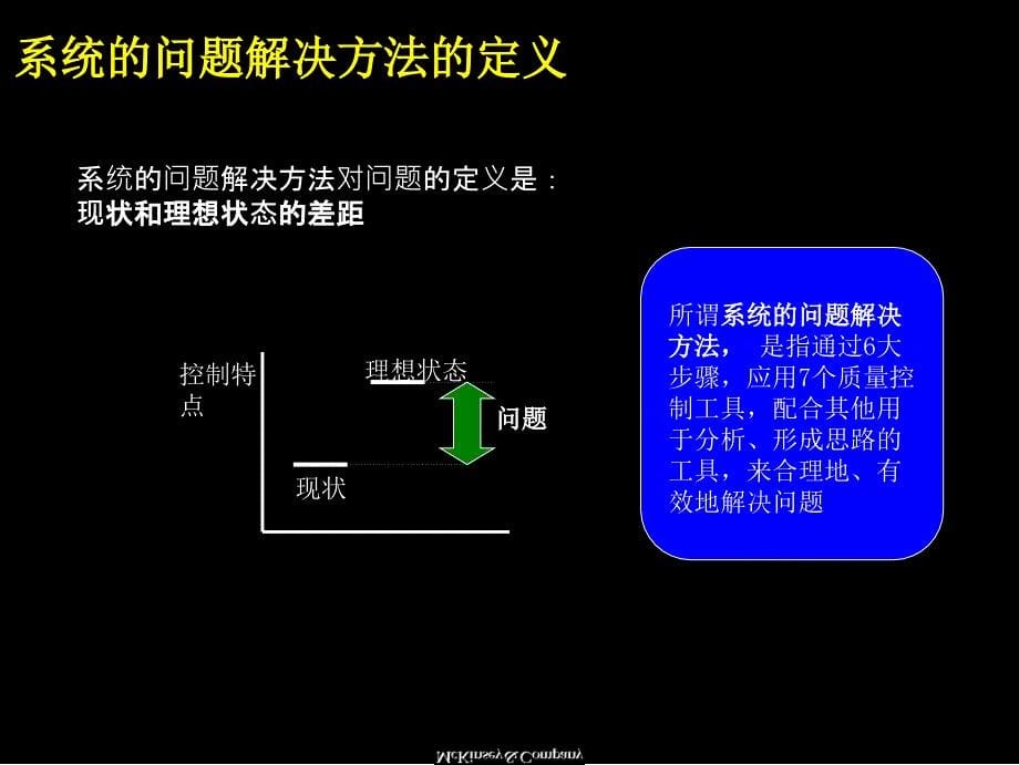 麦肯锡：系统解决方法培训材料_第5页