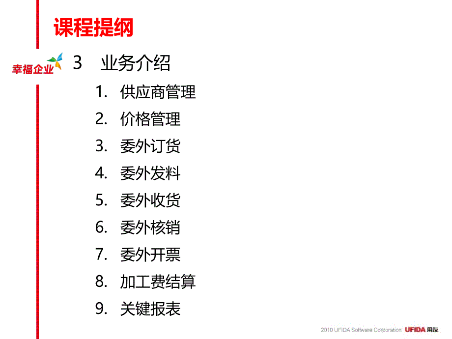 U8实施工具-11培训课件库-U8V10.0产品培训—委外管理模块_第3页