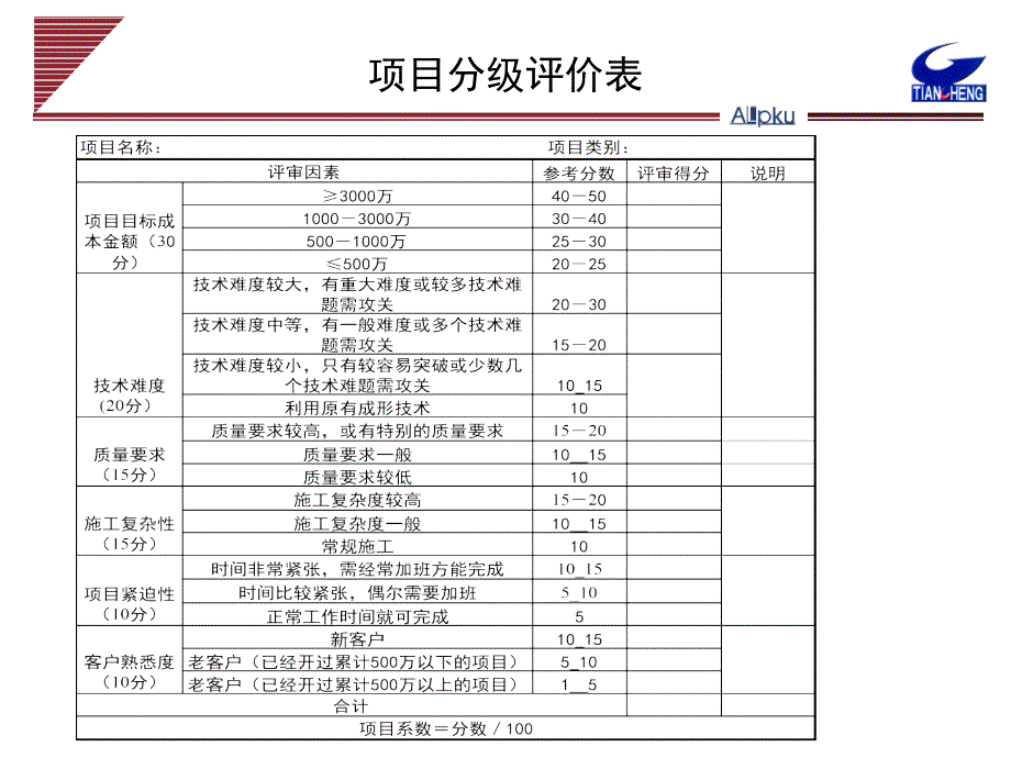 项目分级与成本管理办法_第4页