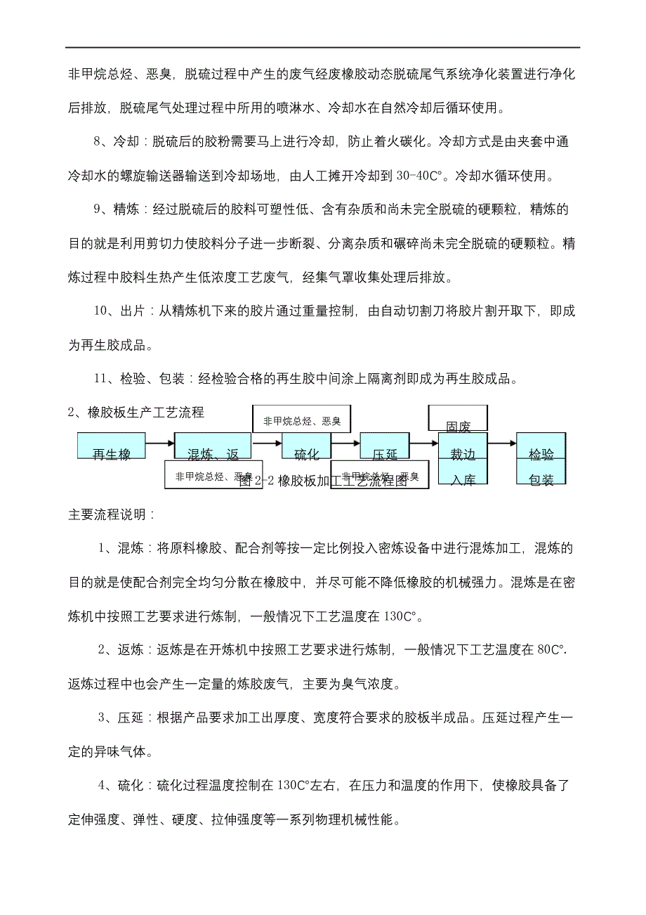 再生胶橡胶制品生产工艺_第3页