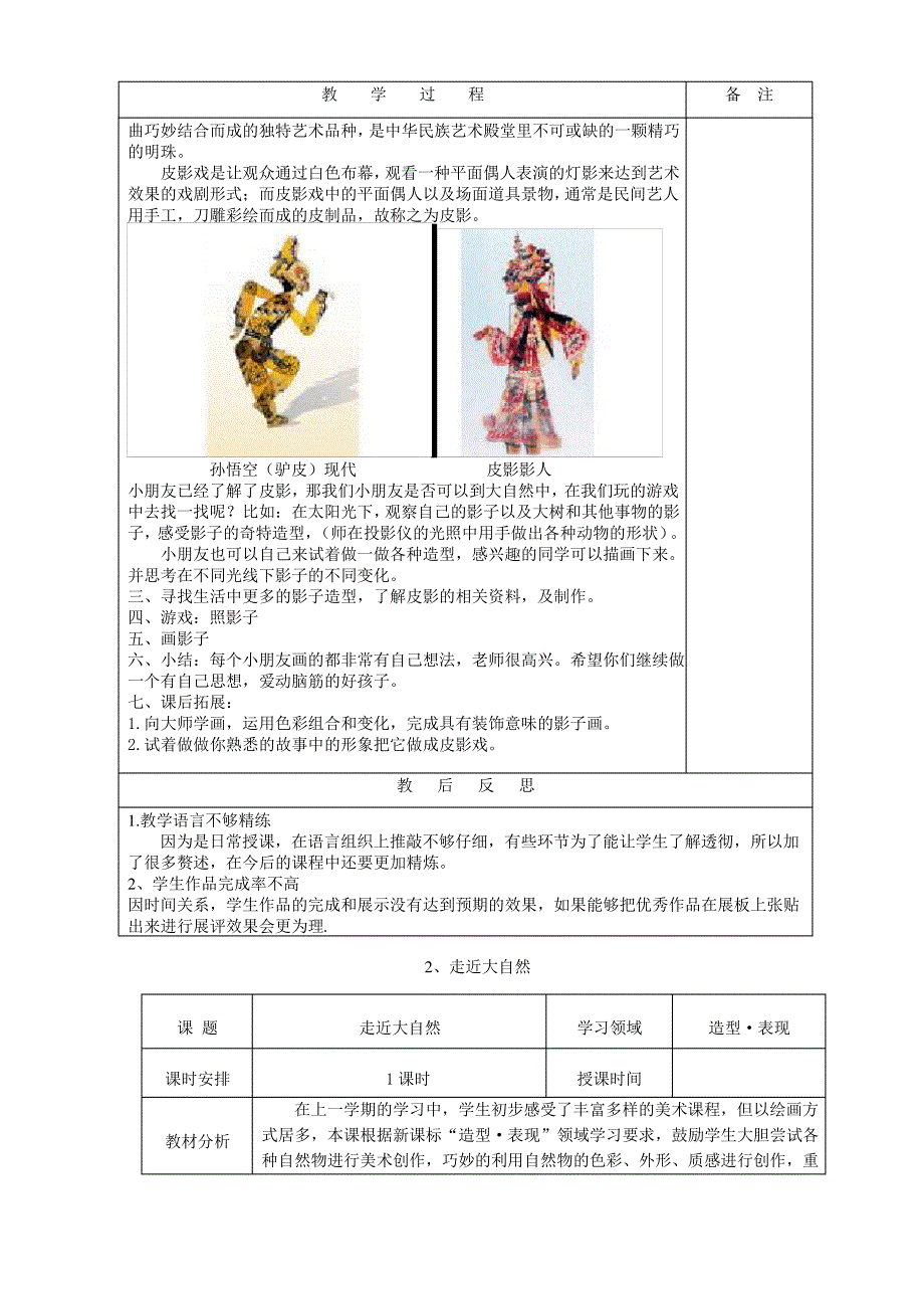 小学一年级美术下册教案_第2页