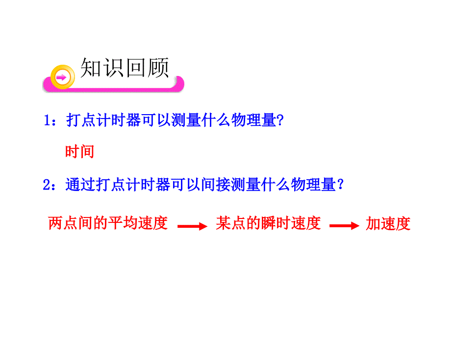 物理多媒体教学课件：21实验：探究小车速度随时间变化的规律（人教版必修1）_第4页