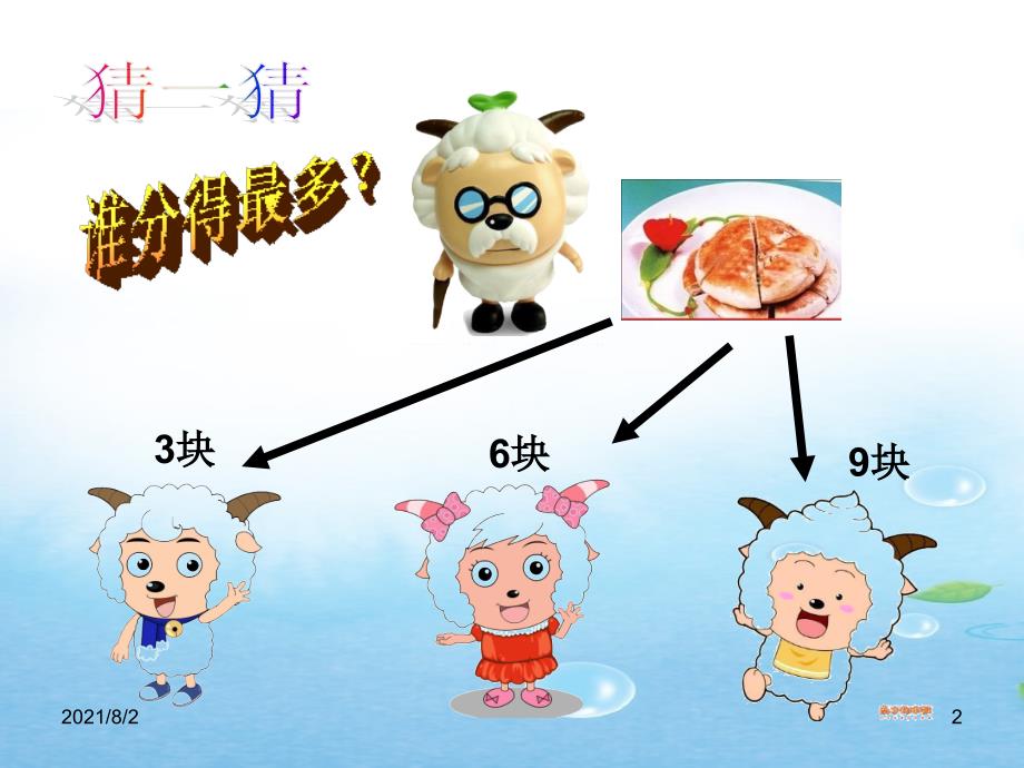 分数的基本性质-优秀课件幻灯片_第2页