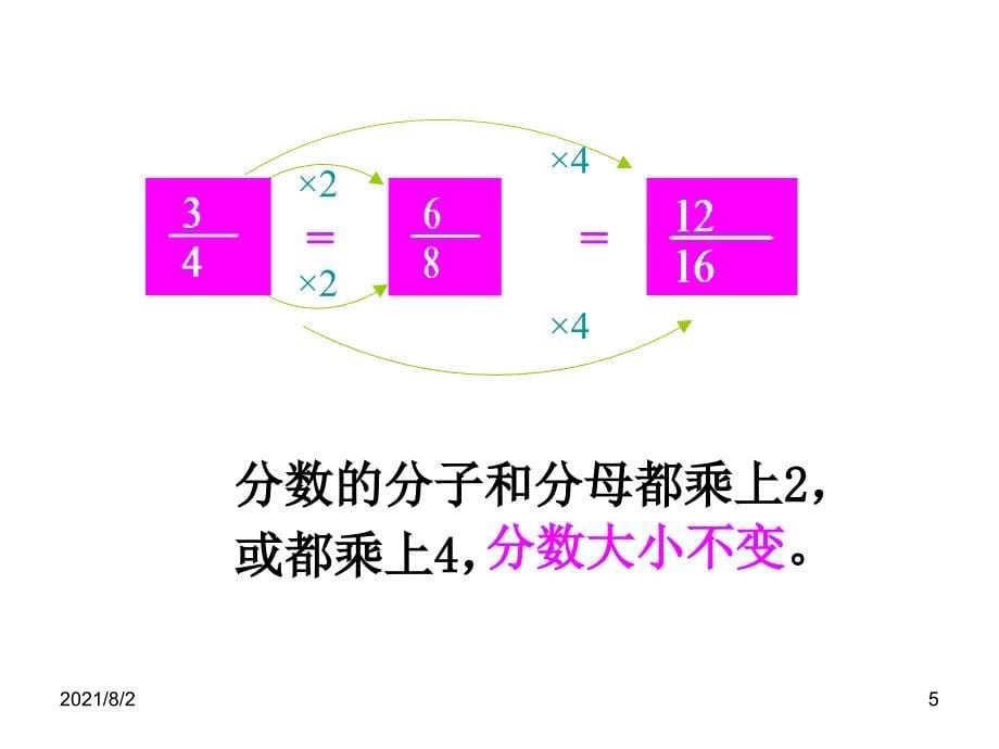 分数的基本性质-优秀课件幻灯片_第5页