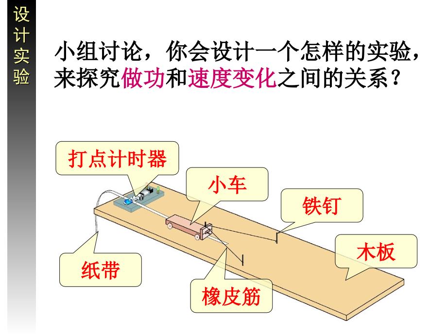 7.6实验：探究做功与速度变化的关系_第4页