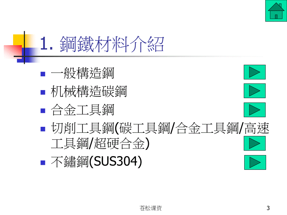 常用机械材料及热处理【专业教学】_第3页