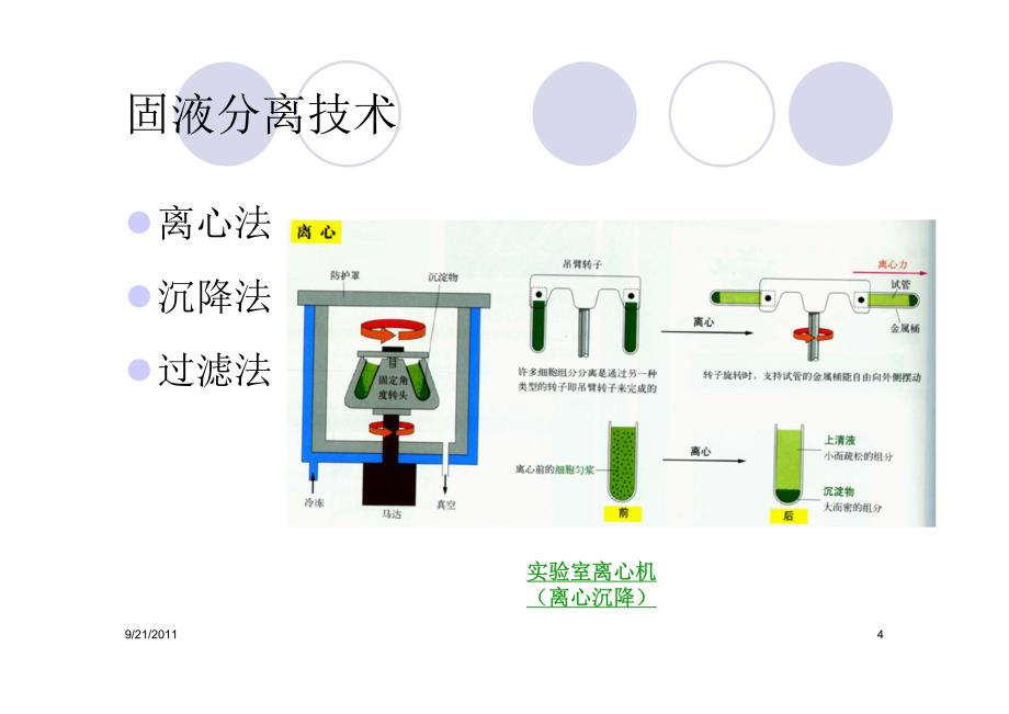 4-1食品机械-物料分离机械(1)-概述、压榨机、过滤机_第4页