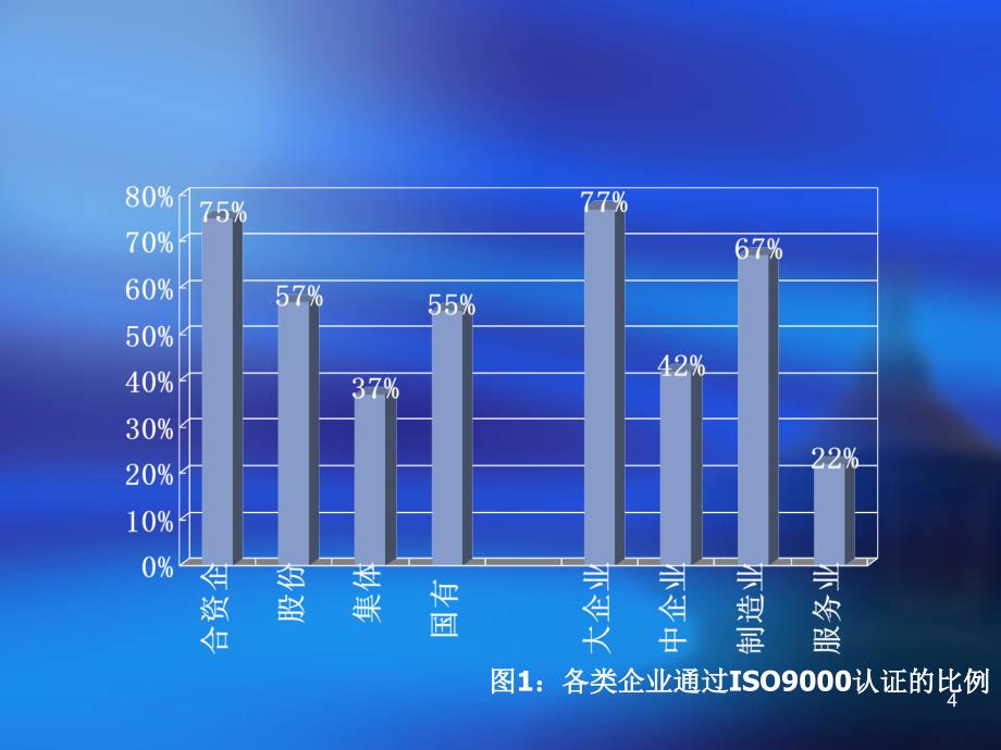 《TQM全面质量管理》PPT课件_第4页