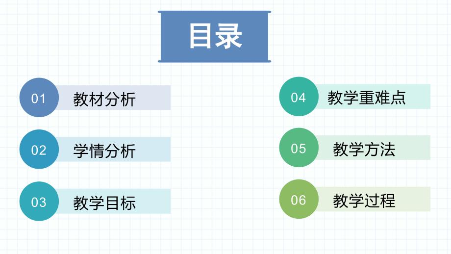 【课件】复数的几何意义说课课件 2022-2023学年高一下学期数学人教A版（2019）必修第二册_第2页