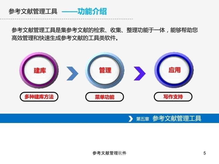 参考文献管理软件课件_第5页
