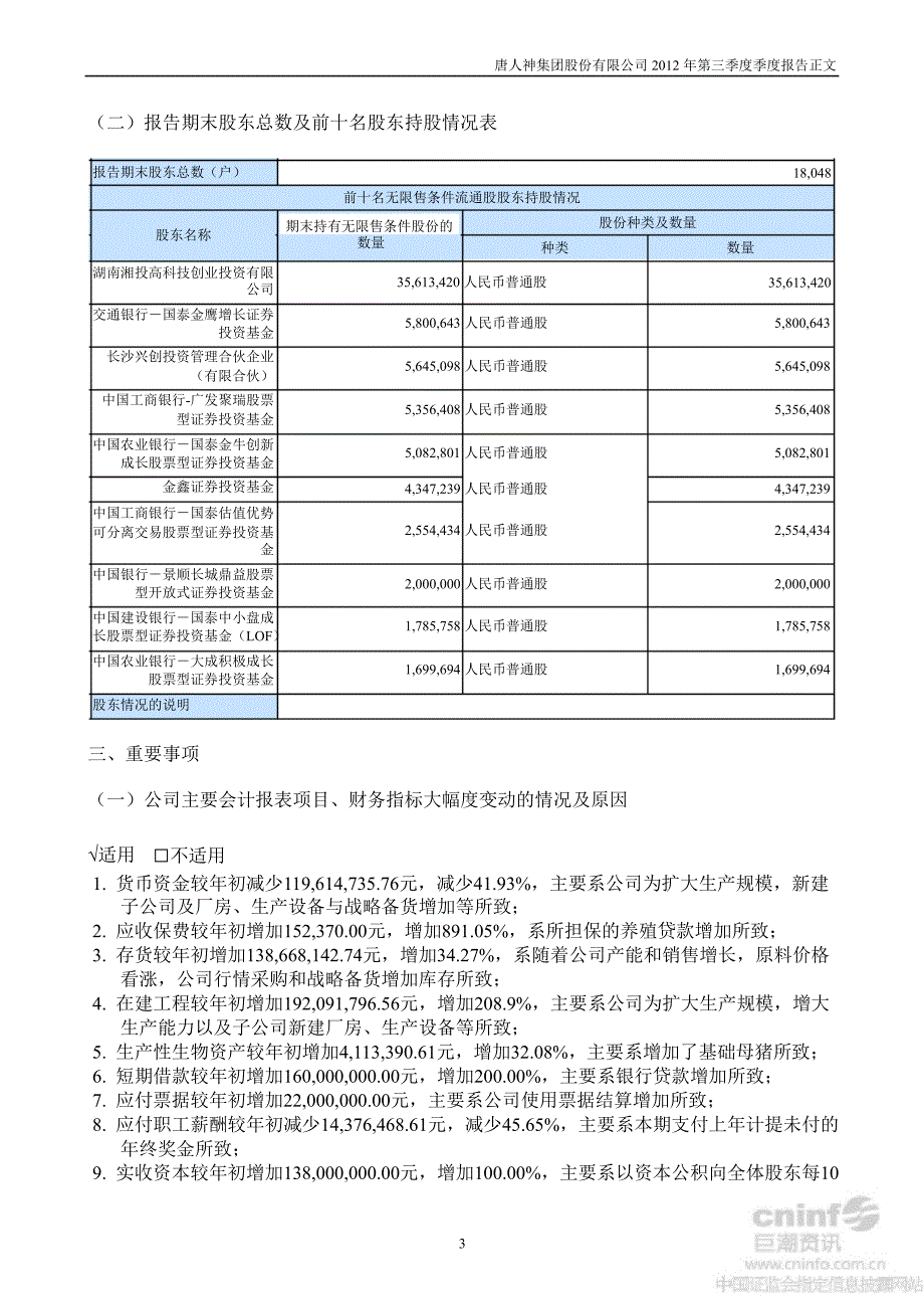 唐人神：第三季度报告正文_第3页