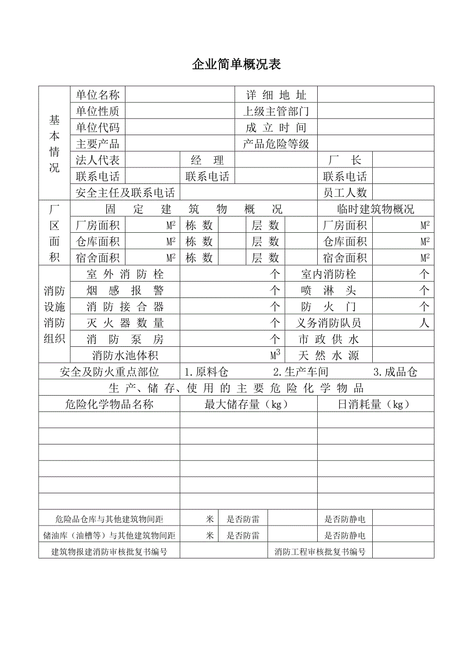 企业简单概况表_第1页