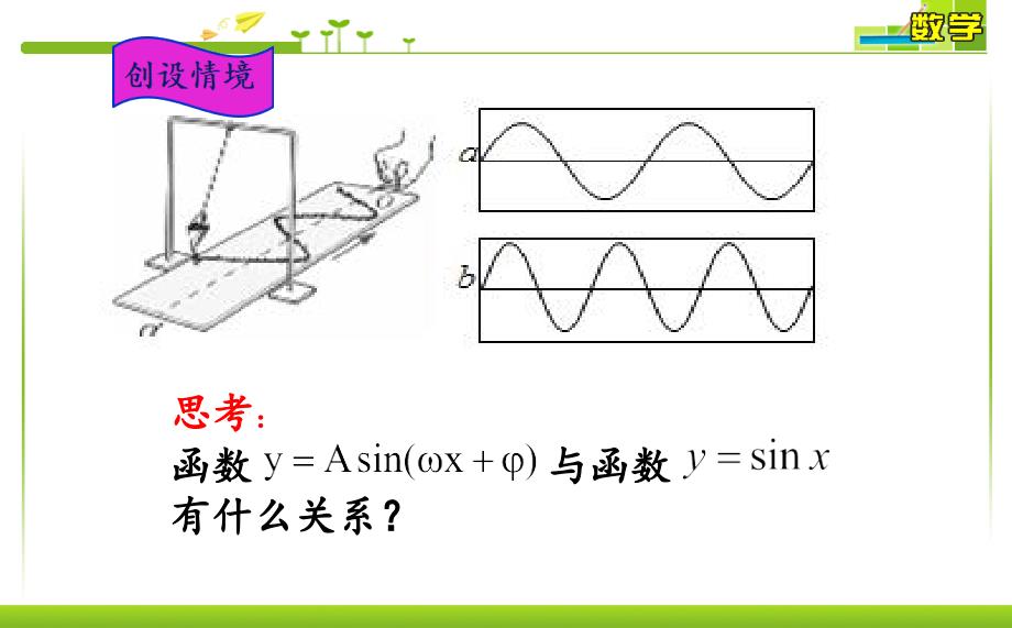 人教A版高中数学必修4《函数的图象》教学.ppt_第3页