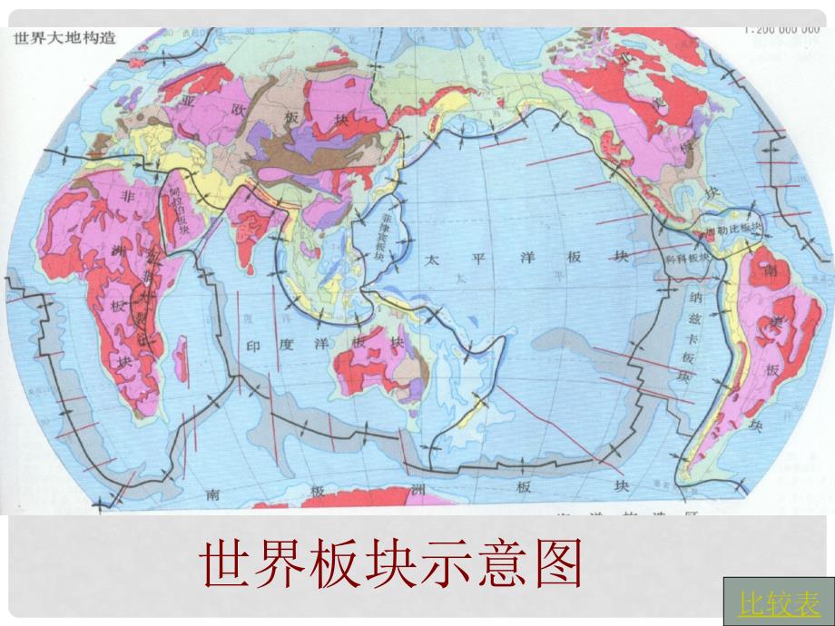 高中地理 2.3地壳的运动和变化课件 中图版必修1_第2页