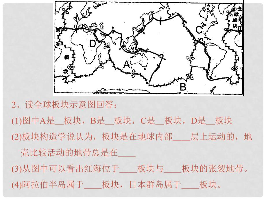 高中地理 2.3地壳的运动和变化课件 中图版必修1_第4页