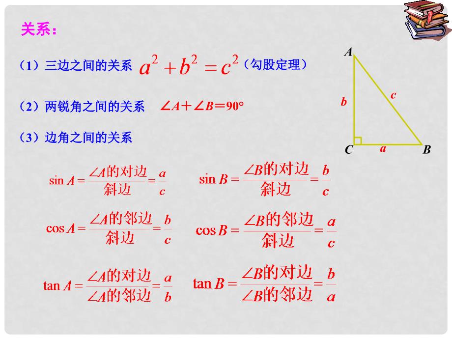 安徽省九年级数学下册 28.2 解直角三角形教学课件 （新版）新人教版_第4页