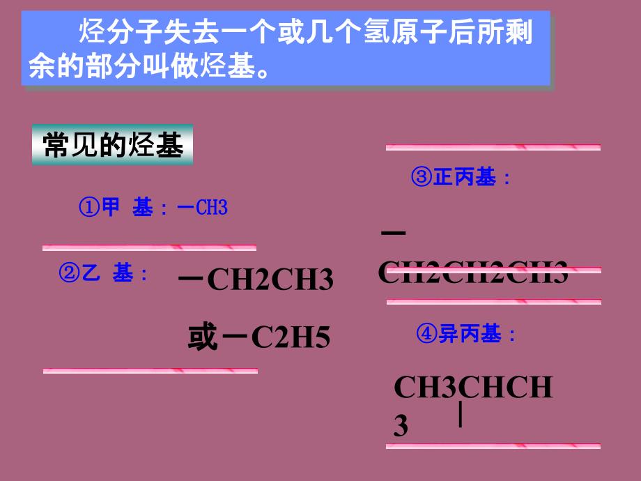 高中化学有机物系统命名法ppt课件_第2页