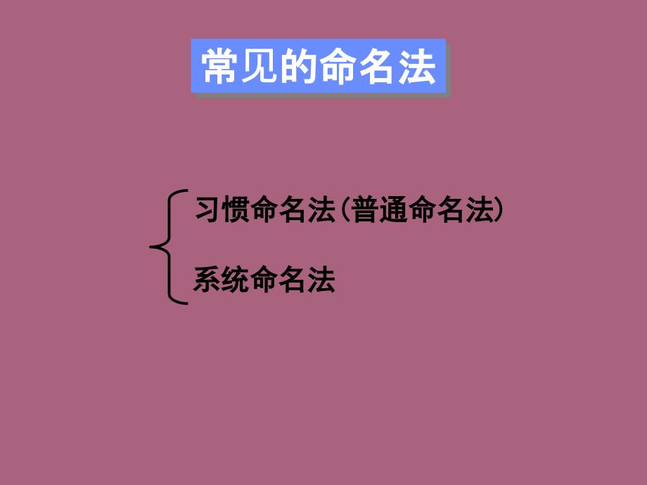 高中化学有机物系统命名法ppt课件_第3页