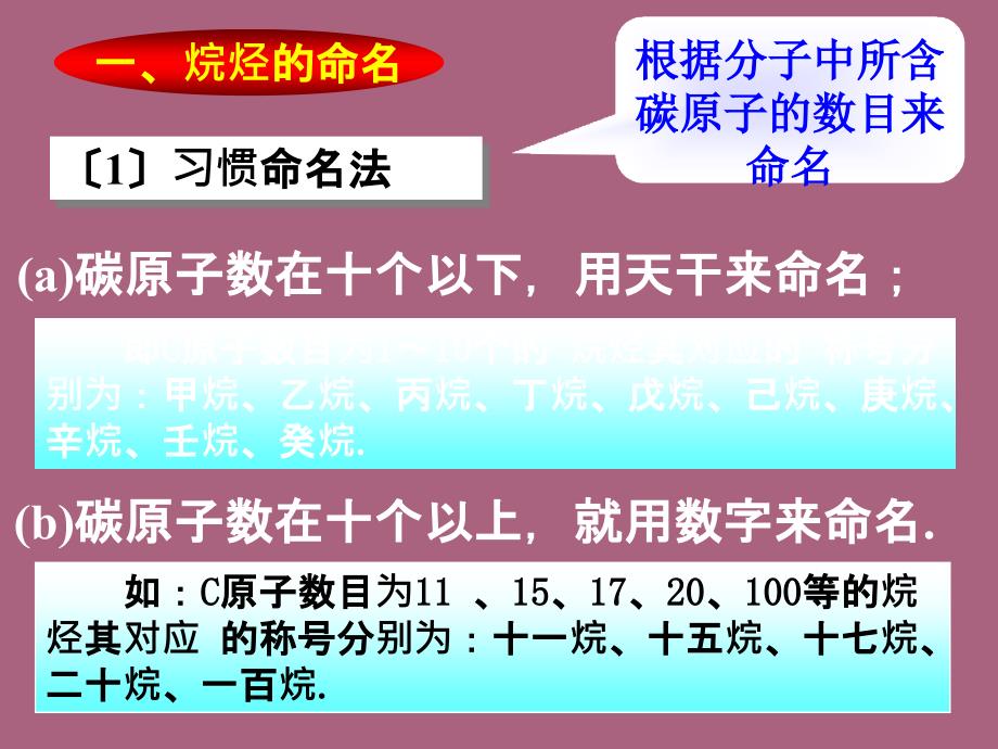 高中化学有机物系统命名法ppt课件_第4页