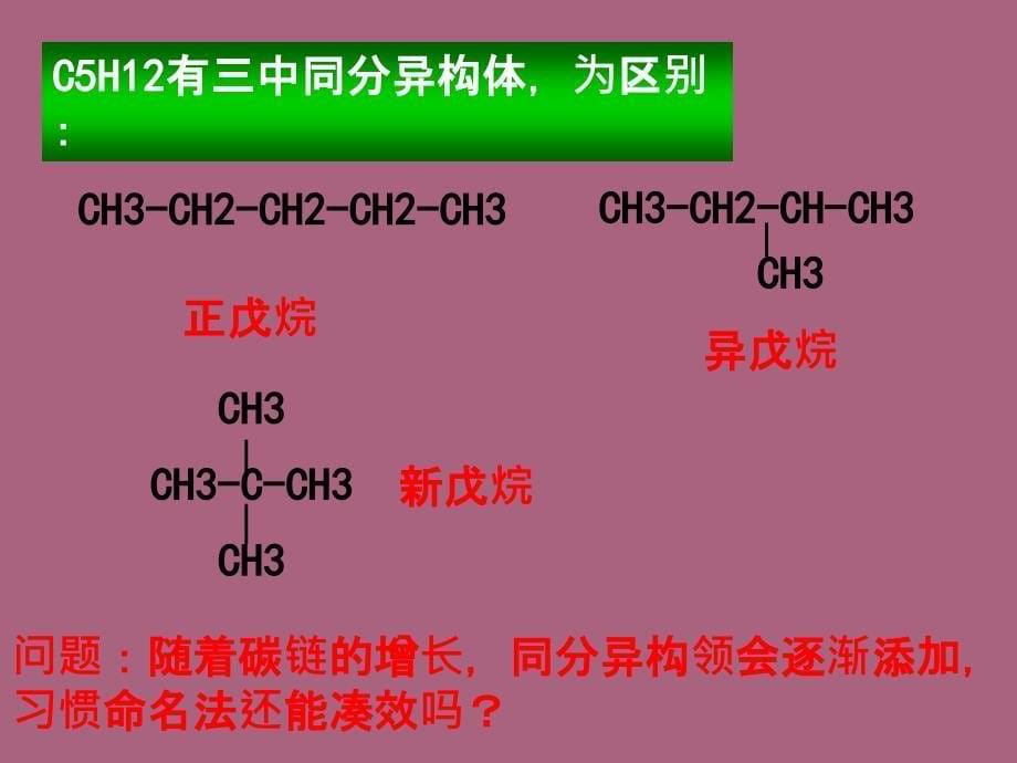 高中化学有机物系统命名法ppt课件_第5页