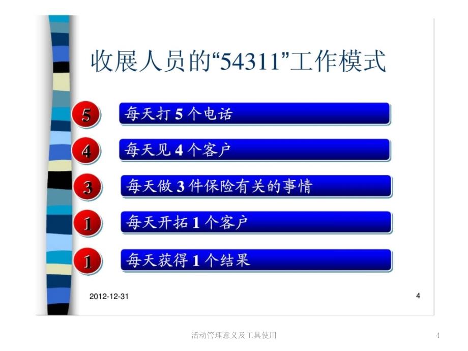 活动管理意义及工具使用课件_第4页