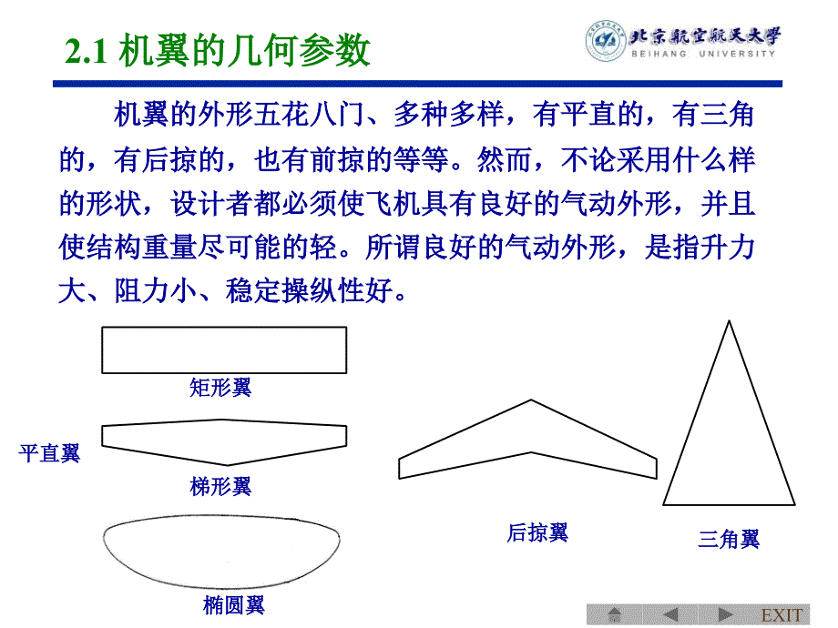 空气动力学第2章_第2页