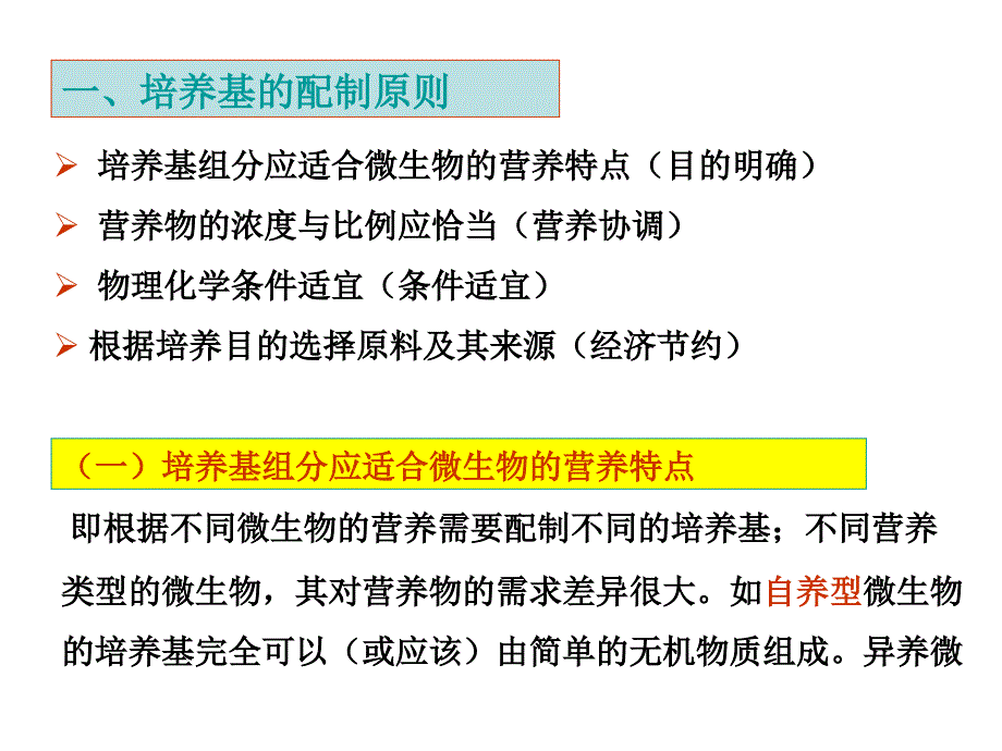 五节培养基medium_第2页