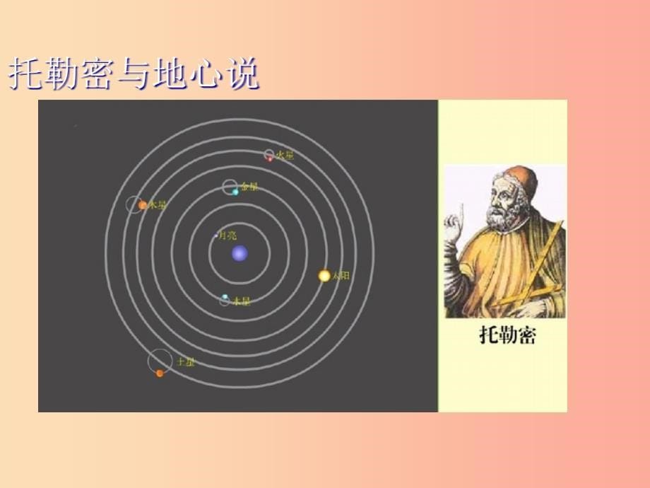 七年级地理上册 1.3《地球的运动》课件1 （新版）粤教版.ppt_第5页