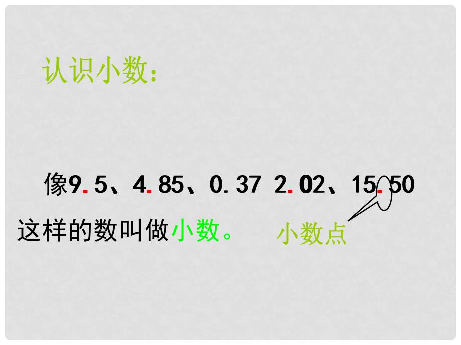 三年级数学下册 认识小数 5课件 人教新课标版_第3页