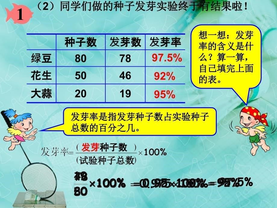 用百分数解决问题_第5页