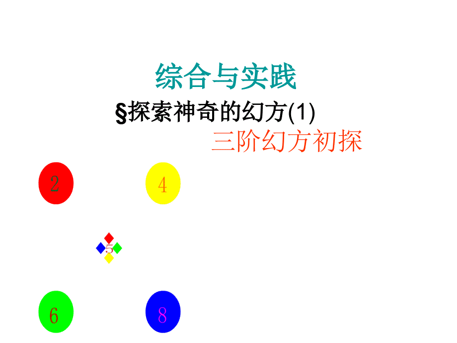 综合与实践-三阶幻方.ppt_第1页