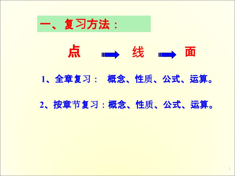 中考数学二次根式复习ppt课件_第2页