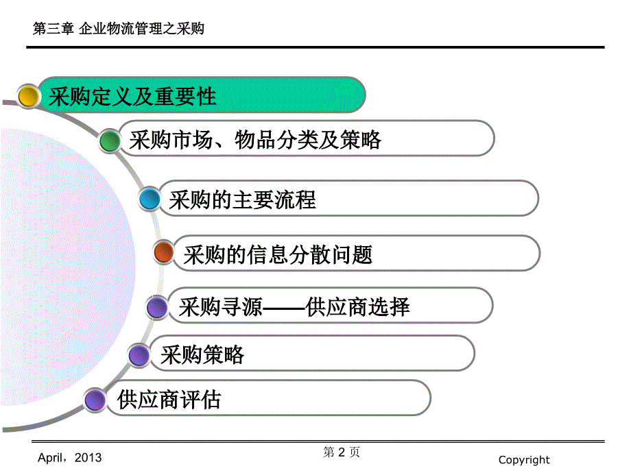 教学PPT企业物流管理之采购_第2页