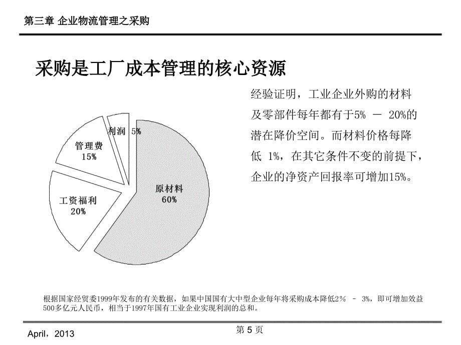 教学PPT企业物流管理之采购_第5页