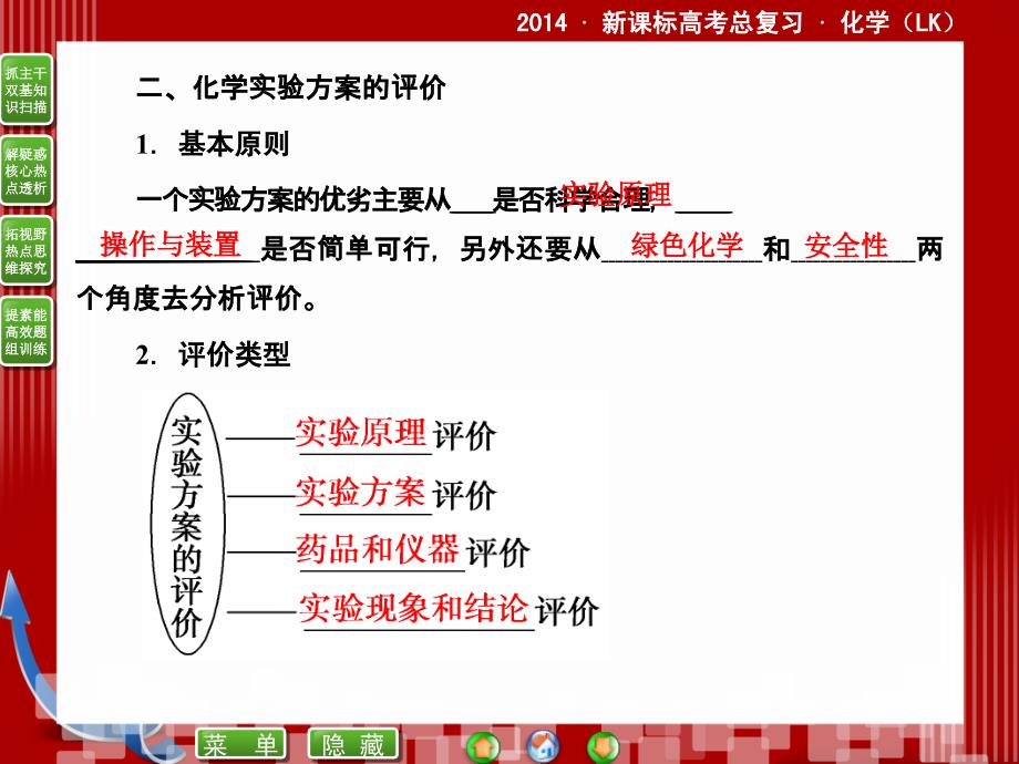 2014届新课标高考总复习&#183;化学10-4实验方案的设计与评价.ppt_第4页