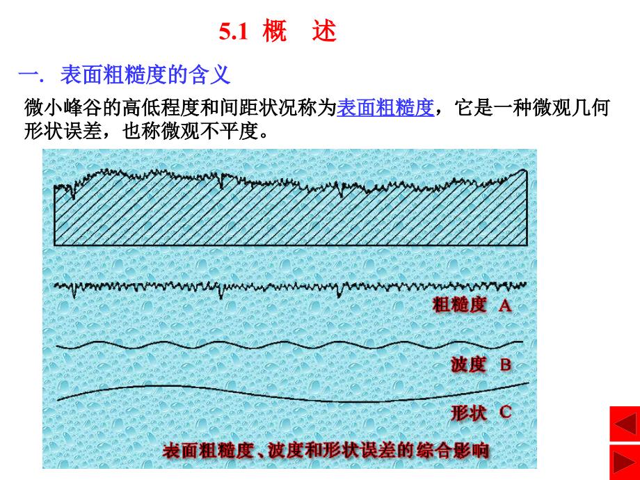 表面粗糙度与检测新国标_第1页