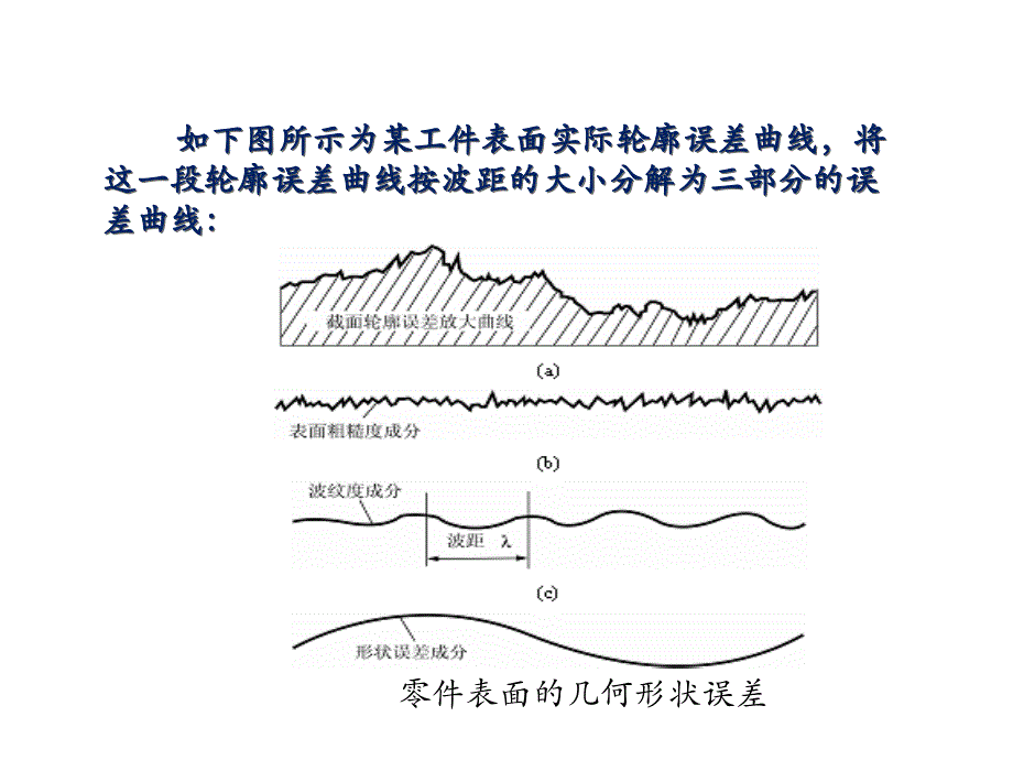 表面粗糙度与检测新国标_第4页