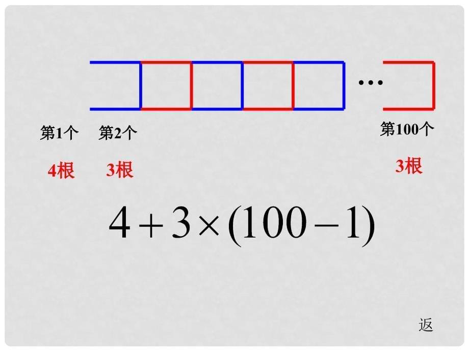 江西省萍乡市第四中学七年级数学上册 3.1 字母表示数课件 （新版）北师大版_第5页