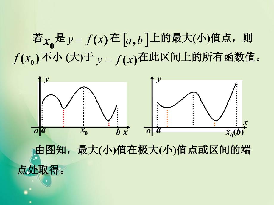 优课系列高中数学北师大版选修223.2.2最大值最小值问题课件_第4页