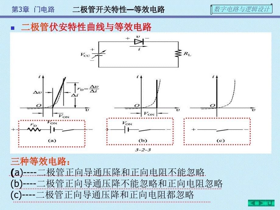 《szdl门电路》PPT课件.ppt_第5页