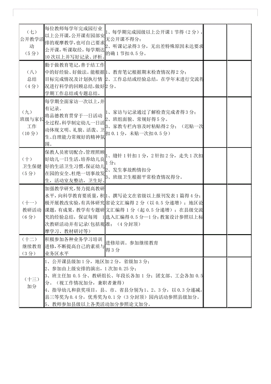 幼儿园教师年度考核表_第2页