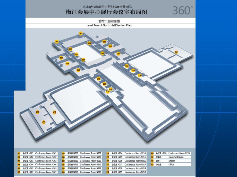 天津梅江会展中心经济效应分析_第4页