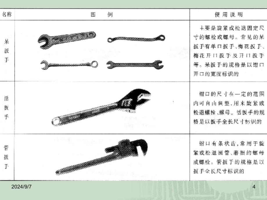 钳工技术基础图解_第4页