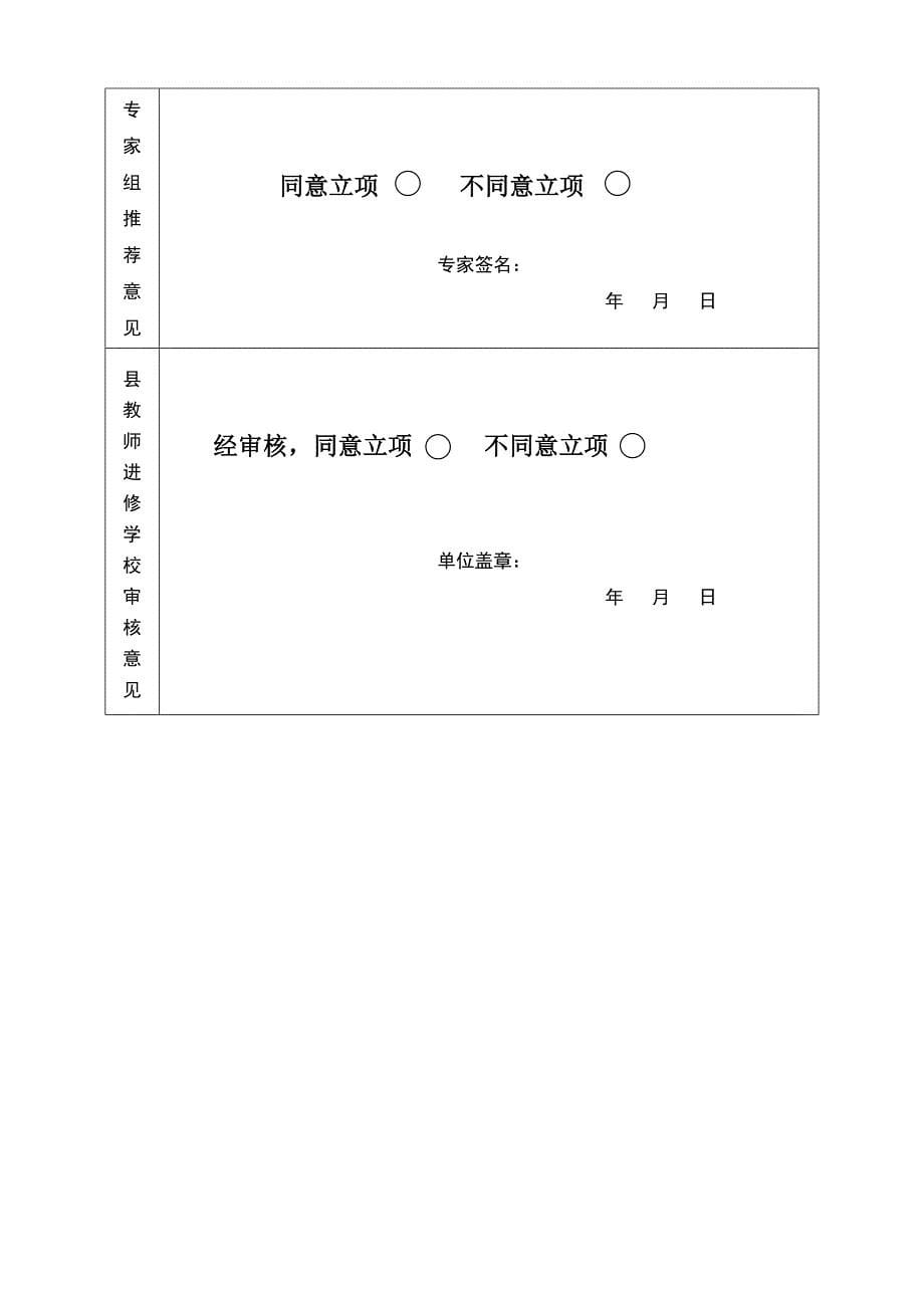 【课题】《基于核心素养的高中物理实验“教－学－评一致性”研究》申报表及设计与论证活页_第5页