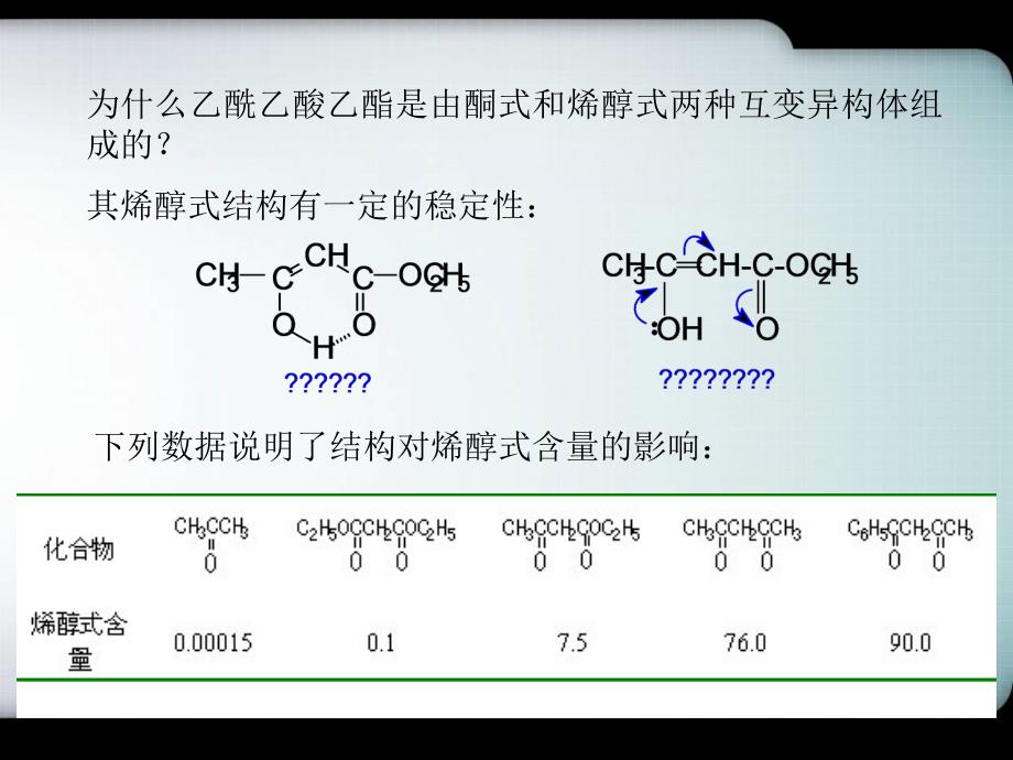 徐寿昌有机化学第14单元课件_第4页