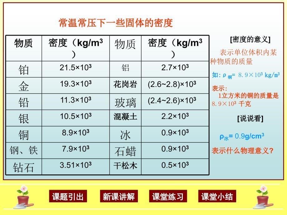 物质的密度-初中物理_第5页